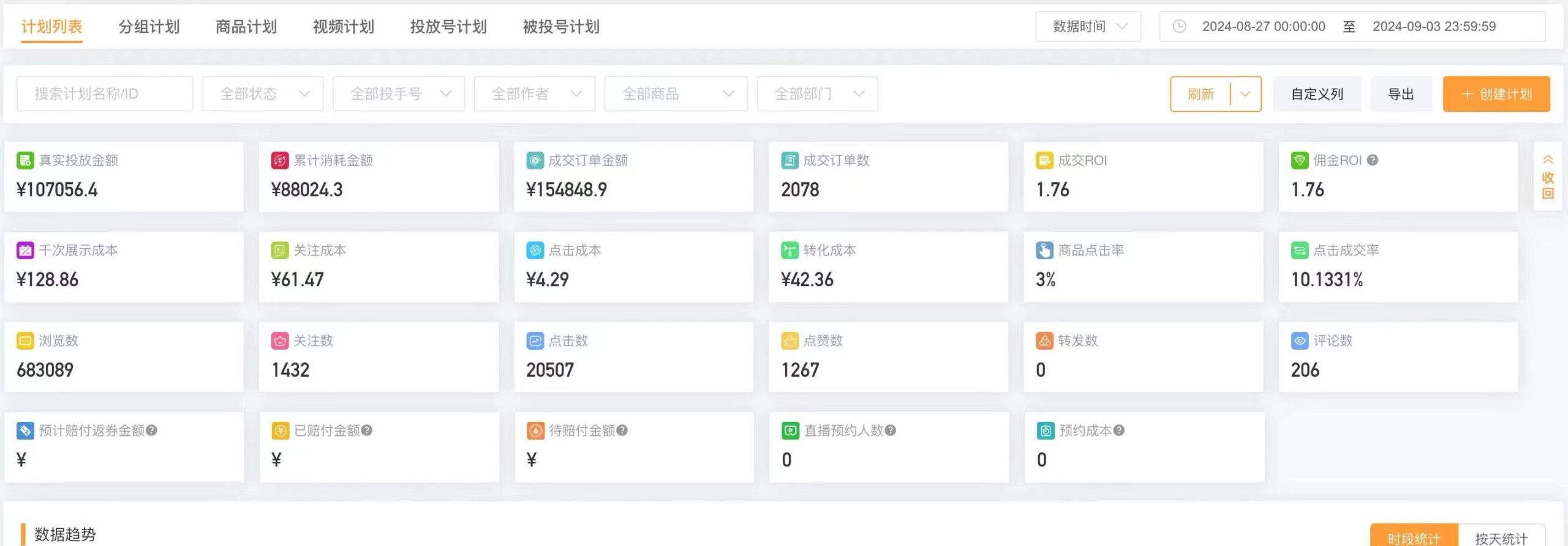 图片[5]-【2024.12.20】实操分享：视频号口播素材+快手数字人打法-星月项目网