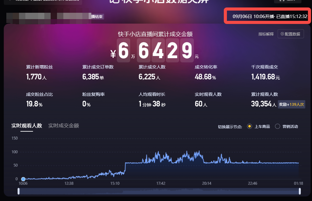 图片[2]-【2024.12.20】实操分享：视频号口播素材+快手数字人打法-星月项目网