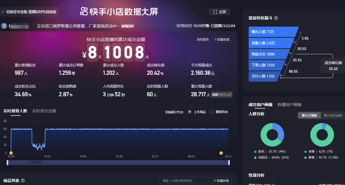图片[2]-【2024.12.31】快手口播带货实操教程，总结出三大必做的理由和我踩过的16个大坑-星月项目网