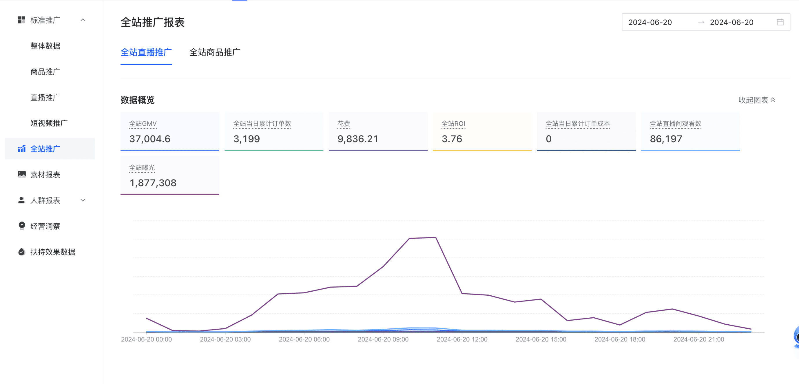 图片[1]-【2025.1.2】快手数字人单品付费打爆保姆级教程-星月项目网