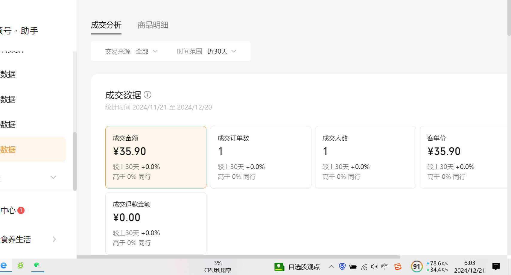 图片[3]-【2025.1.9】数字人视频号航海2条带货视频爆20万+流量，GMV7000+分享-星月项目网