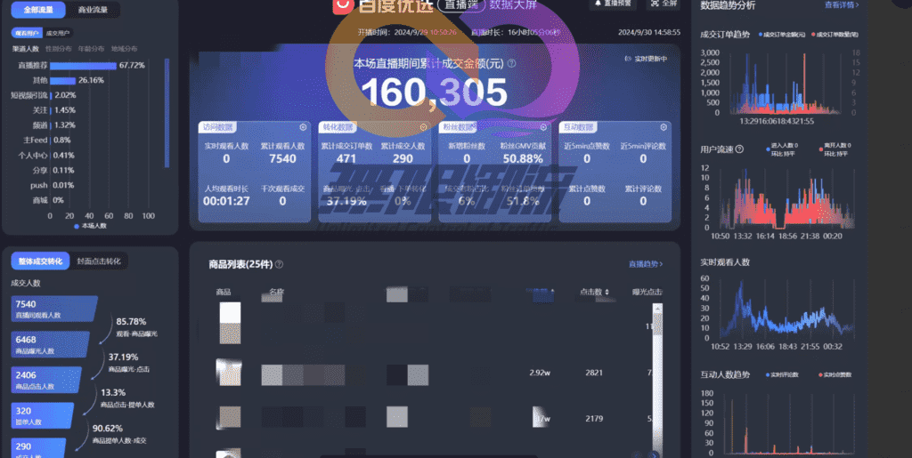 图片[1]-【2025.1.14】百度AI数字人直播|从0-1保姆级攻略-星月项目网