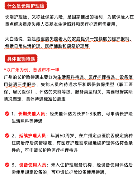 图片[4]-【2025.1.14】省钱有术，当生病时如何省更多钱？-星月项目网