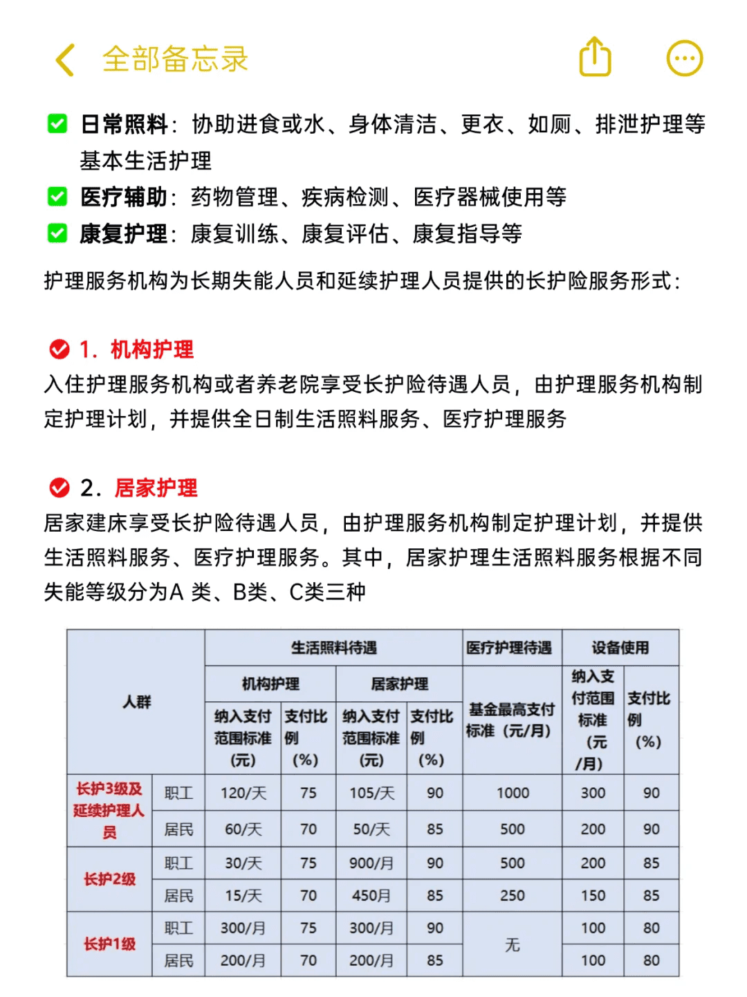 图片[5]-【2025.1.14】省钱有术，当生病时如何省更多钱？-星月项目网