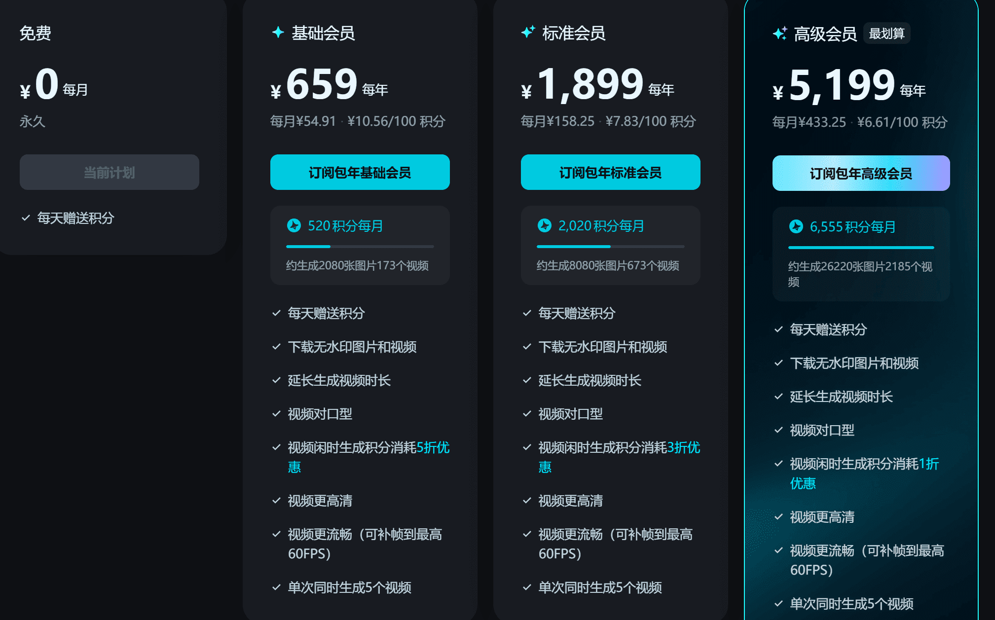 图片[18]-【2025.1.14】0成本，用1天时间成为AI肖像摊摊主-星月项目网