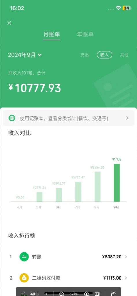 图片[2]-【2024.10.18】AI 音乐万字精细化变现指南：360 小时投入，纯收益达 4W-星月项目网