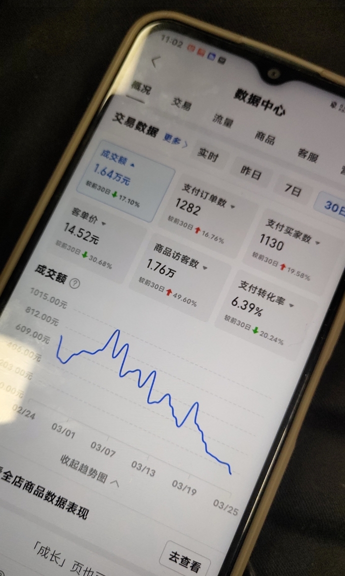图片[2]-【2024.11.17】拼多多虚拟电商，单人操作10家店，单店日盈利 100+-星月项目网