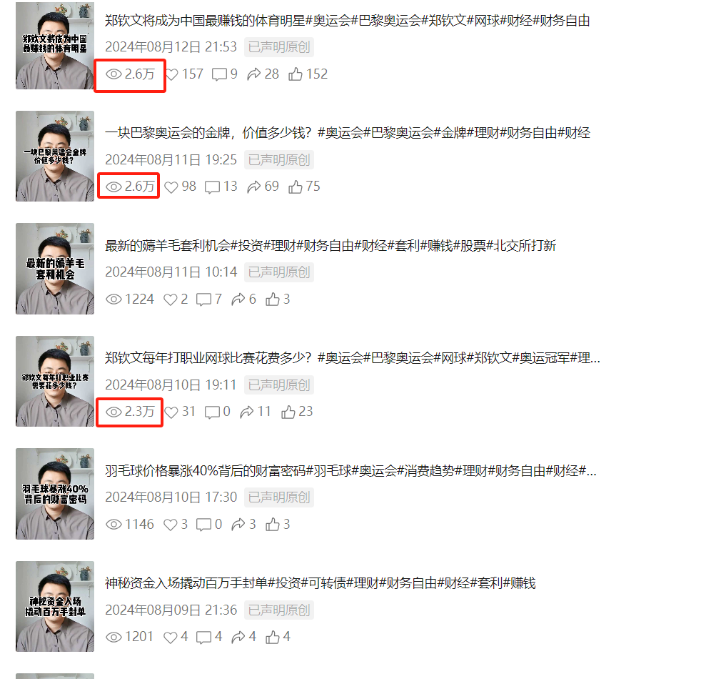 图片[3]-【2024.12.13】利用AI数字人做IP口播视频，在21变现1278元-星月项目网