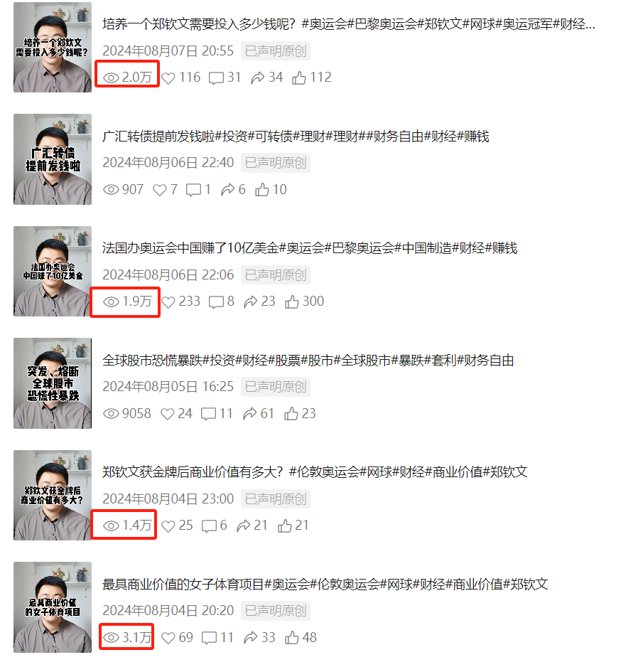 图片[4]-【2024.12.13】利用AI数字人做IP口播视频，在21变现1278元-星月项目网